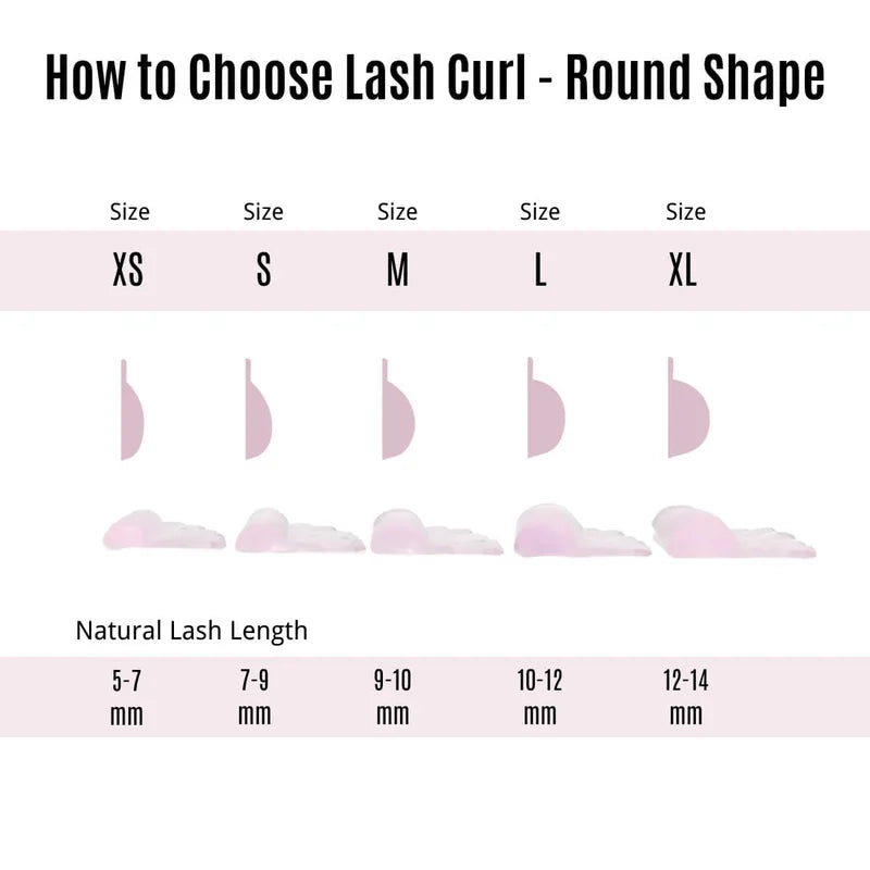 5 Pairs Round Silicone Lash Lift Shields